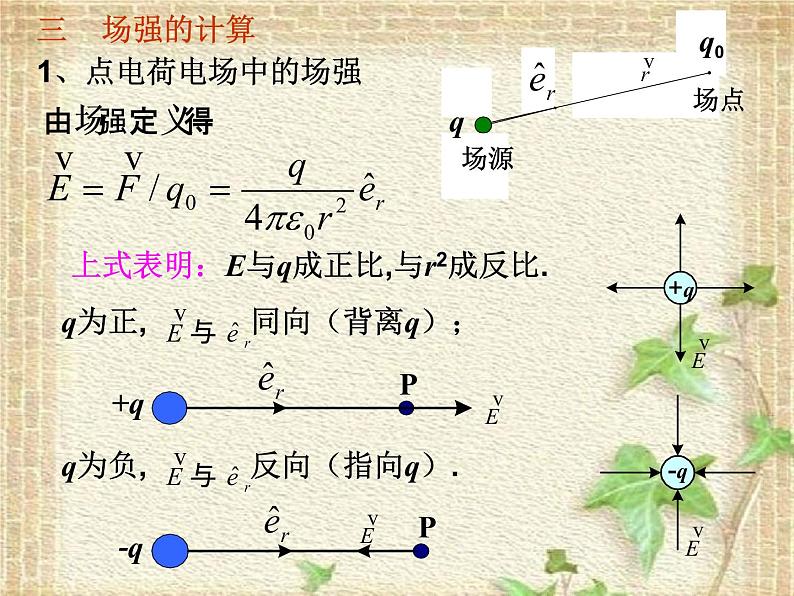 2022-2023年高中物理竞赛 电场1.3静电场 课件第6页