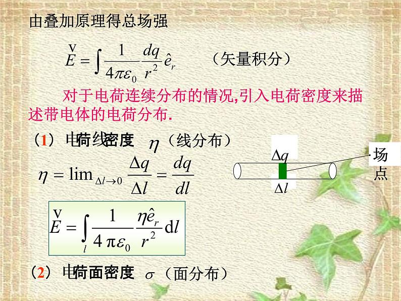 2022-2023年高中物理竞赛 电场1.3静电场 课件第8页