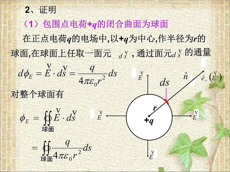 2022-2023年高中物理竞赛 电场1.4高斯定理 课件第5页