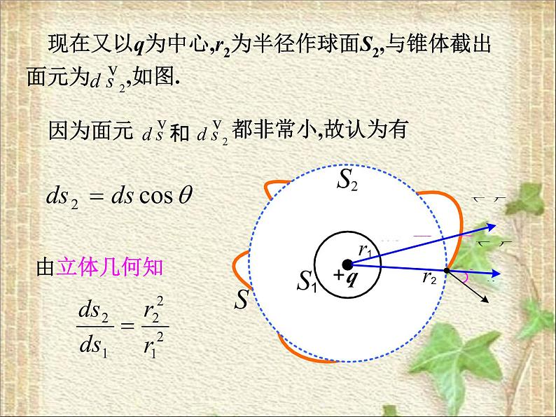 2022-2023年高中物理竞赛 电场1.4高斯定理 课件第8页