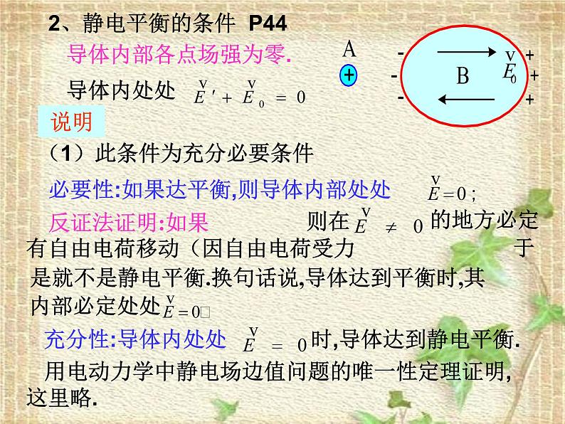 2022-2023年高中物理竞赛 电场2.1 静电场中的导体 课件04