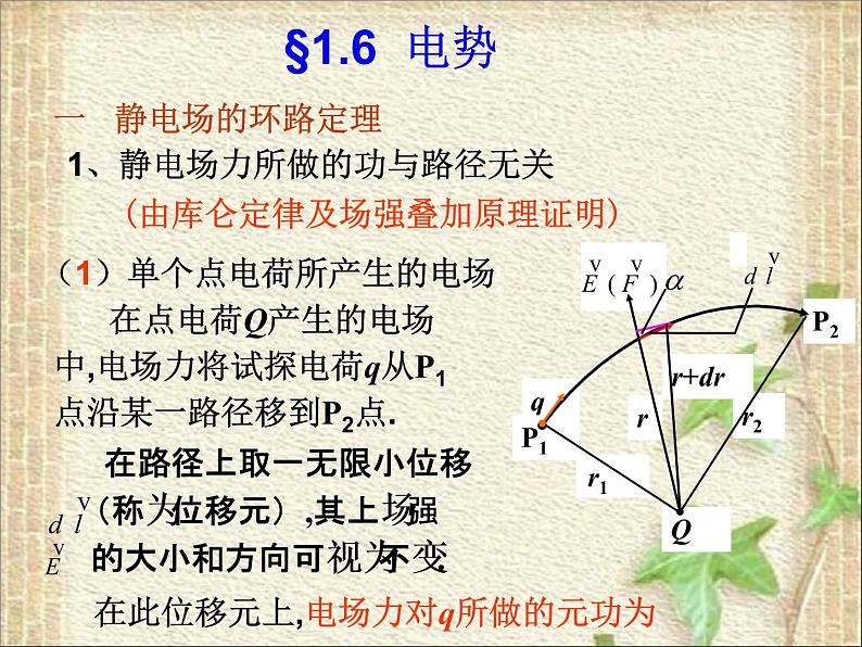 2022-2023年高中物理竞赛 电场1.6电势 课件01