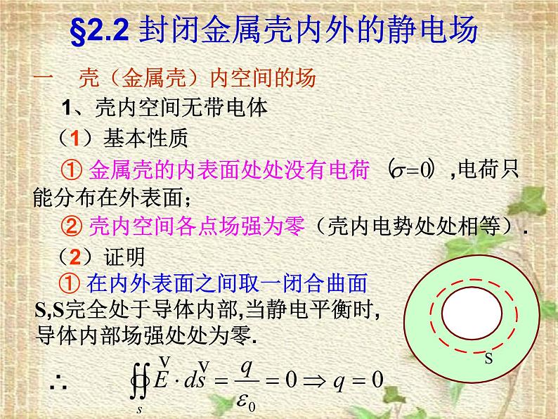 2022-2023年高中物理竞赛 电场2.2封闭金属壳的静电场 课件第1页