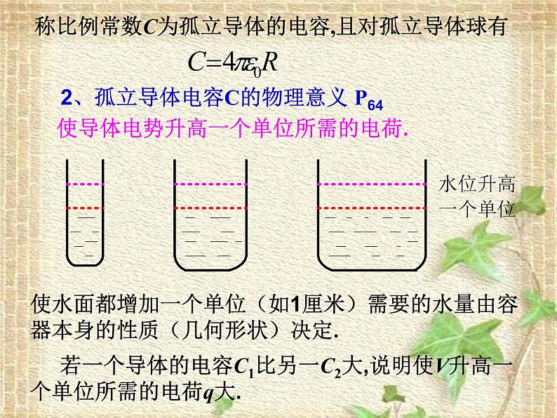 2022-2023年高中物理竞赛 电场2.3电容器及其电容 课件第2页