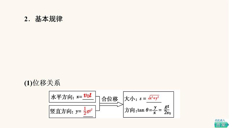高考物理一轮复习第4章曲线运动万有引力与航天第2节抛体运动 课件第5页