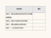 高考物理一轮复习第8章恒定电流第1节电流电阻电功电功率 课件