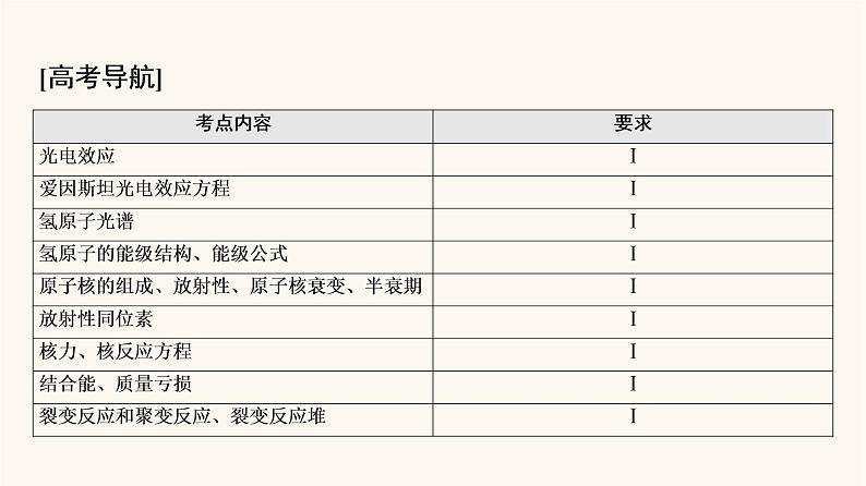 高考物理一轮复习第12章近代物理初步第1节光电效应波粒二象性 课件02