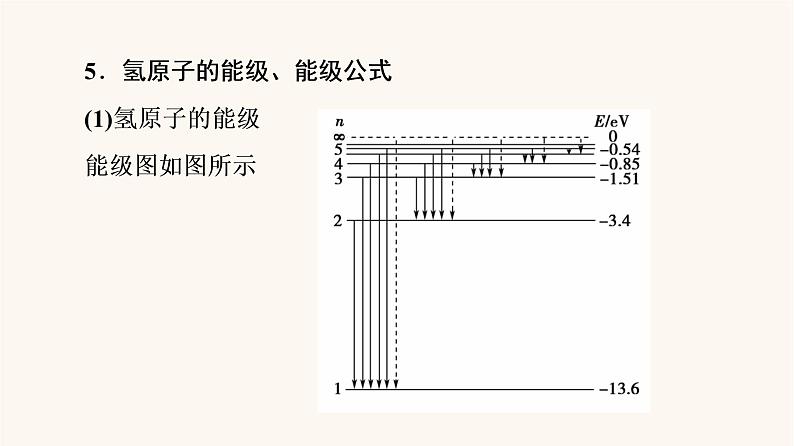 高考物理一轮复习第12章近代物理初步第2节原子结构和原子核 课件08