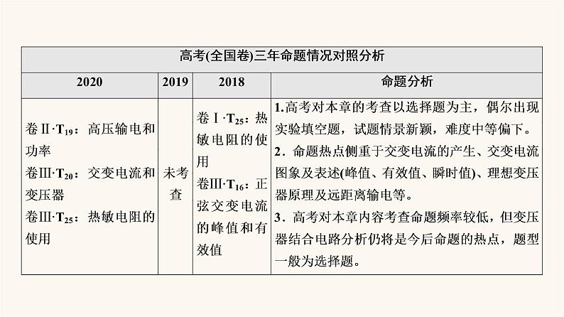 高考物理一轮复习第11章交变电流传感器第1节交变电流的产生及描述 课件03