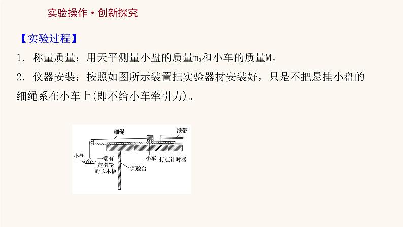 高考物理一轮复习实验4探究加速度与物体受力物体质量的关系课件第3页