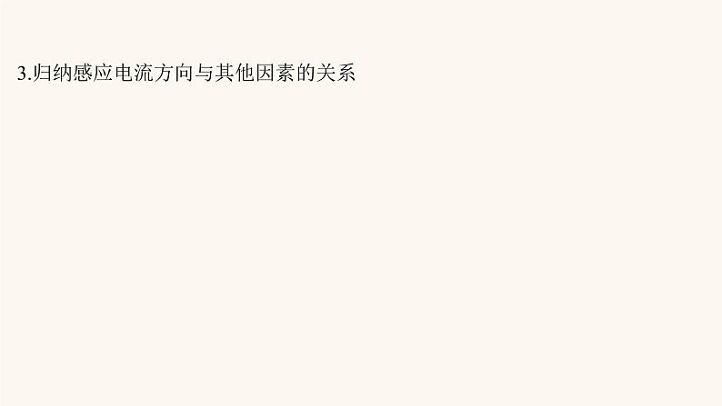 高考物理一轮复习实验14探究影响感应电流方向的因素课件第8页