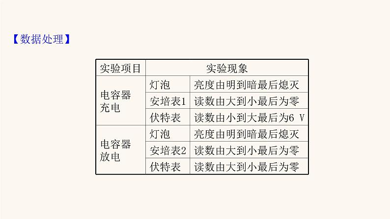 高考物理一轮复习实验9观察电容器充电放电现象课件05