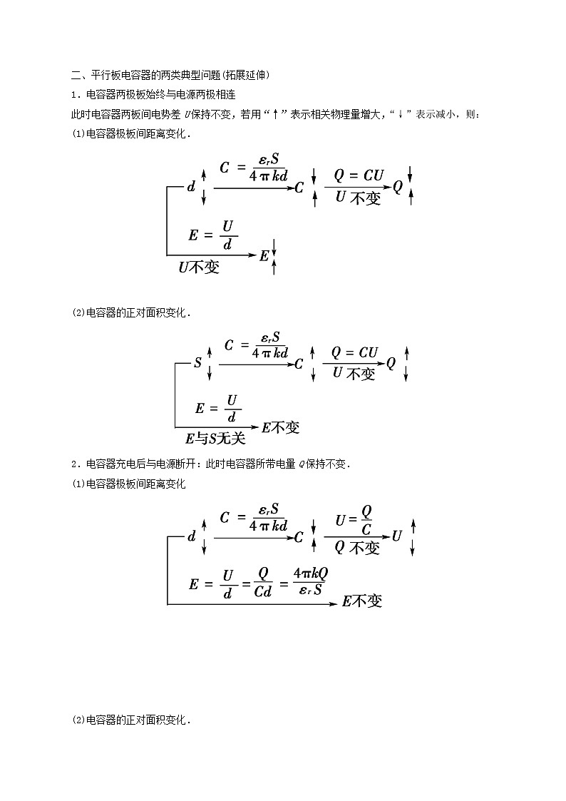 10.4 电容器的电容-2023学年高二物理精讲与精练高分突破考点专题系列（人教版2019必修第三册）02