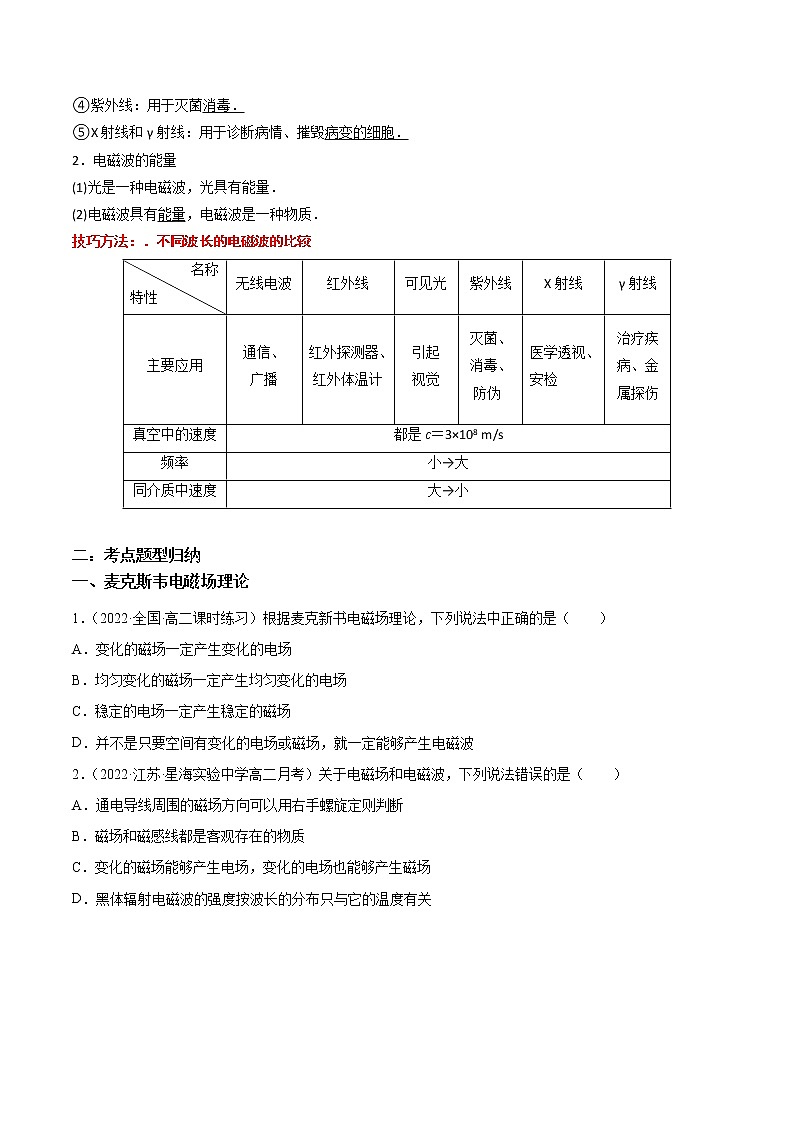 13.4 电磁波的发现及应用-2023学年高二物理精讲与精练高分突破考点专题系列（人教版2019必修第三册）02
