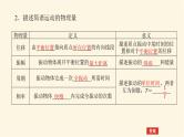 统考版高中物理一轮复习14.1第1讲机械振动课件