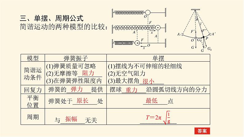 统考版高中物理一轮复习14.1第1讲机械振动课件08