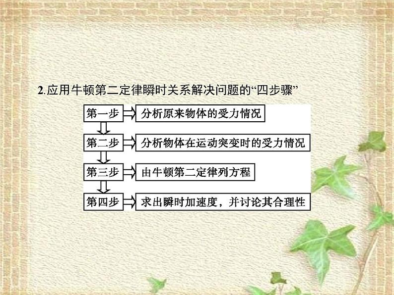 2022-2023年高考物理二轮复习 动力学考题应试策略课件第8页