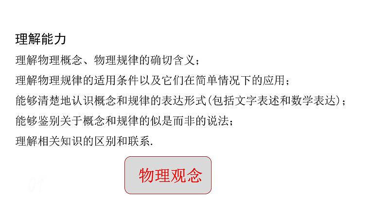 2022-2023年高考物理二轮复习 二轮复习策略 课件第1页