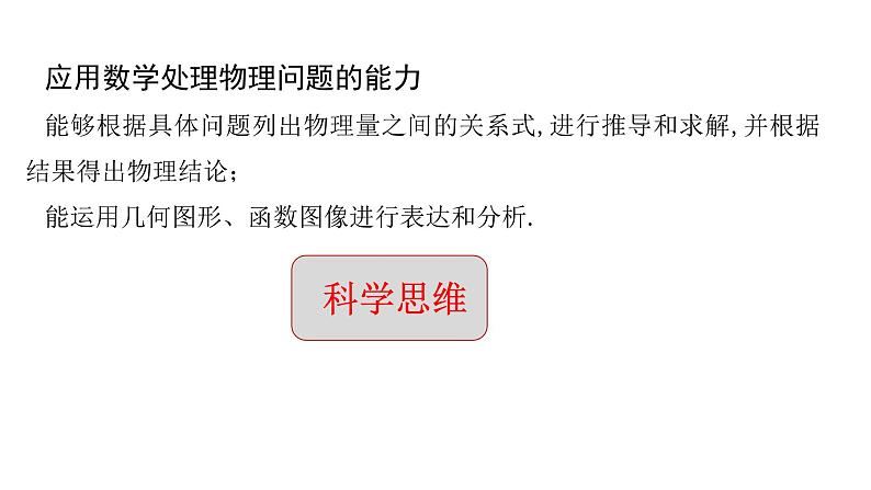 2022-2023年高考物理二轮复习 二轮复习策略 课件第3页