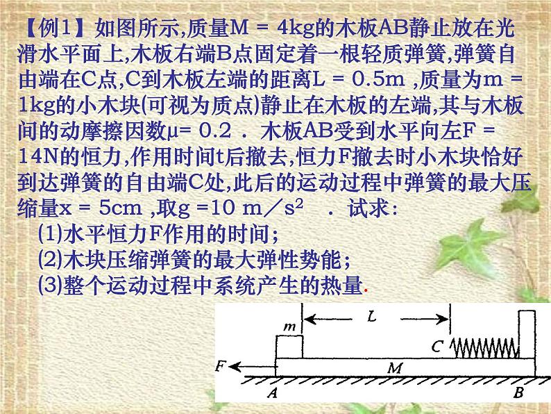 2022-2023年高考物理二轮复习 高考物理压轴题解题方法研究 课件04