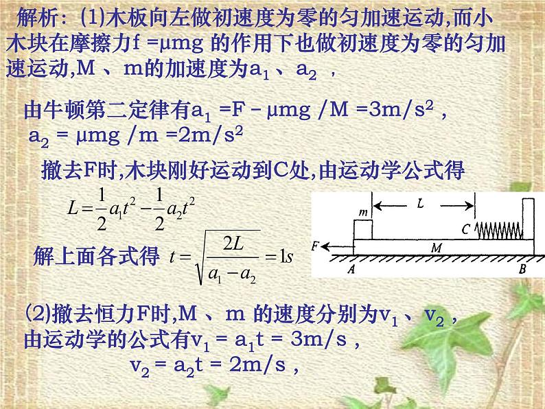 2022-2023年高考物理二轮复习 高考物理压轴题解题方法研究 课件05