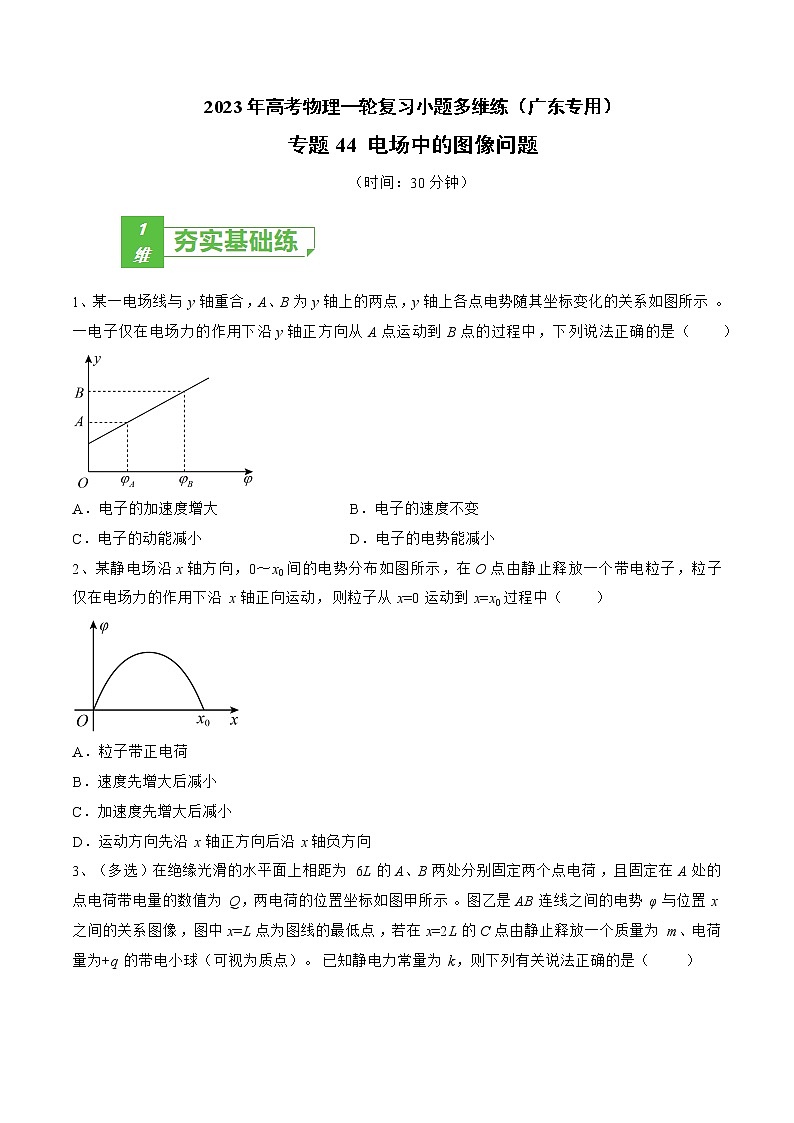 专题44 电场中的图像问题——2023年高考物理一轮复习小题多维练（广东专用）（原卷版）第1页