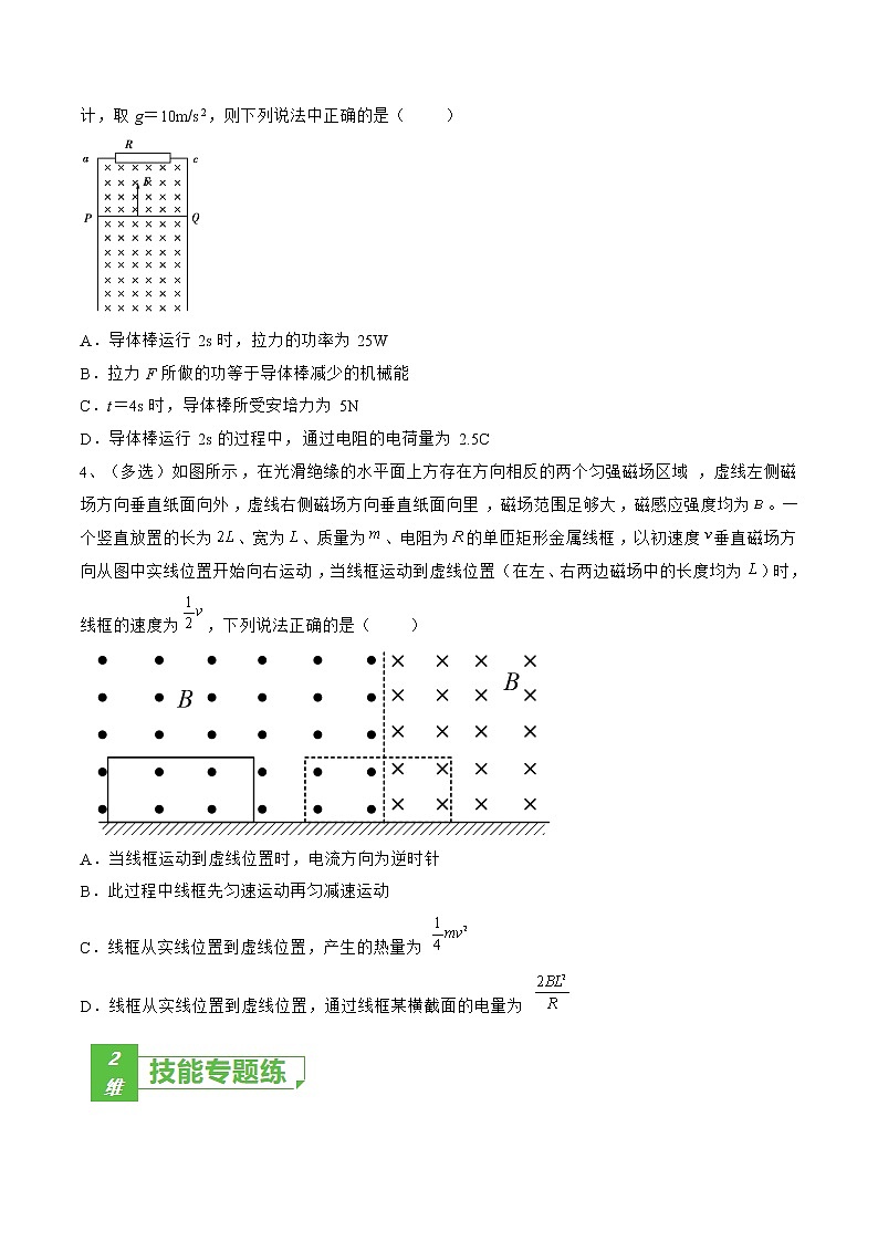 专题60  电磁感应中的动力学和能量问题——2023年高考物理一轮复习小题多维练（广东专用）（原卷版）第2页