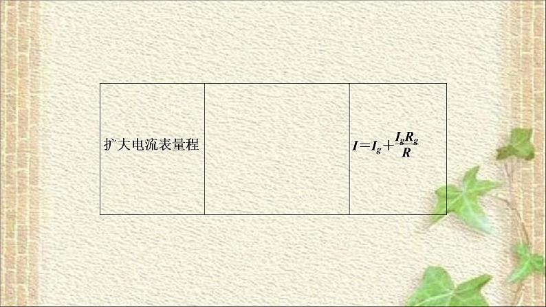 2022-2023年高考物理一轮复习 电学(恒定电流)实验课件03