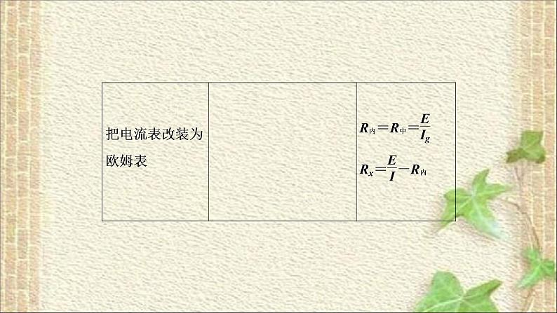 2022-2023年高考物理一轮复习 电学(恒定电流)实验课件04