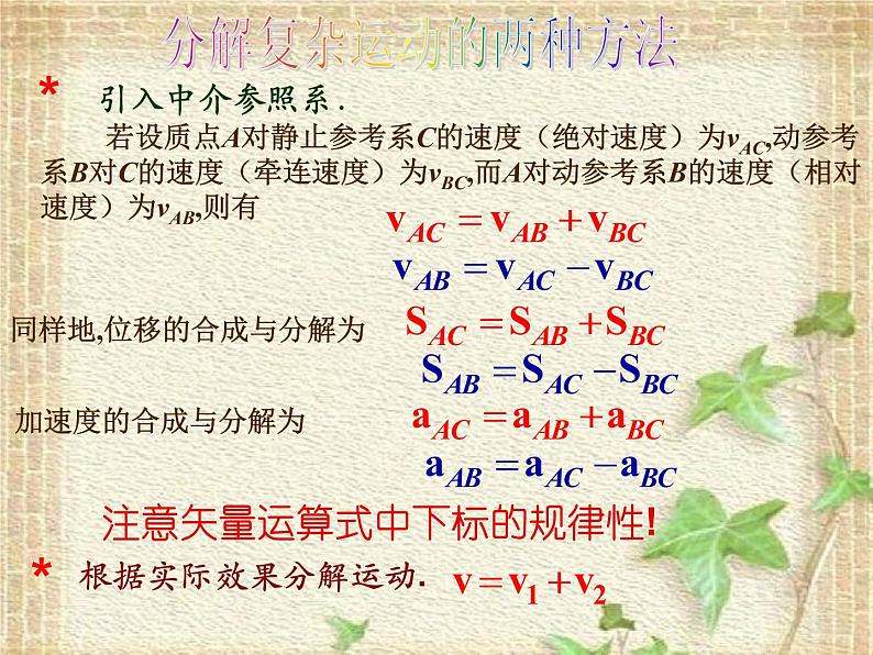 2022-2023年高中物理竞赛 矢量图解运动问题课件第4页