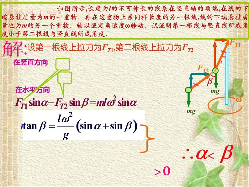 2022-2023年高中物理竞赛 曲线运动的动力学解课件第5页