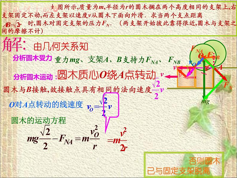 2022-2023年高中物理竞赛 曲线运动的动力学解课件第7页