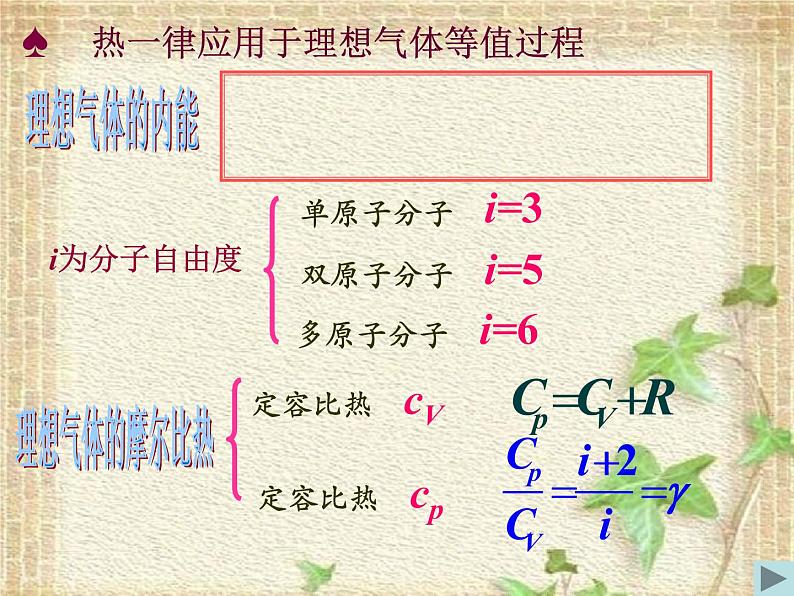 2022-2023年高中物理竞赛 热力学基础课件第2页