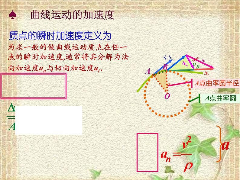 2022-2023年高中物理竞赛 曲线运动曲直谈课件03