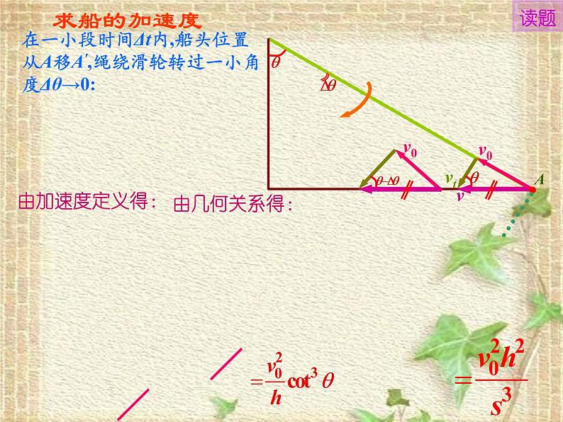 2022-2023年高中物理竞赛 曲线运动曲直谈课件05