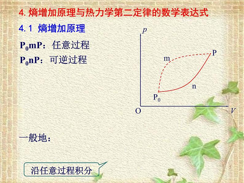 2022-2023年高中物理竞赛 热力学基本概念与基本定律课件第5页