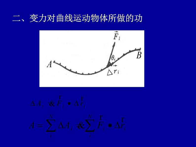 2022-2023年高中物理竞赛 守恒定律与质点系动力学-1课件第4页