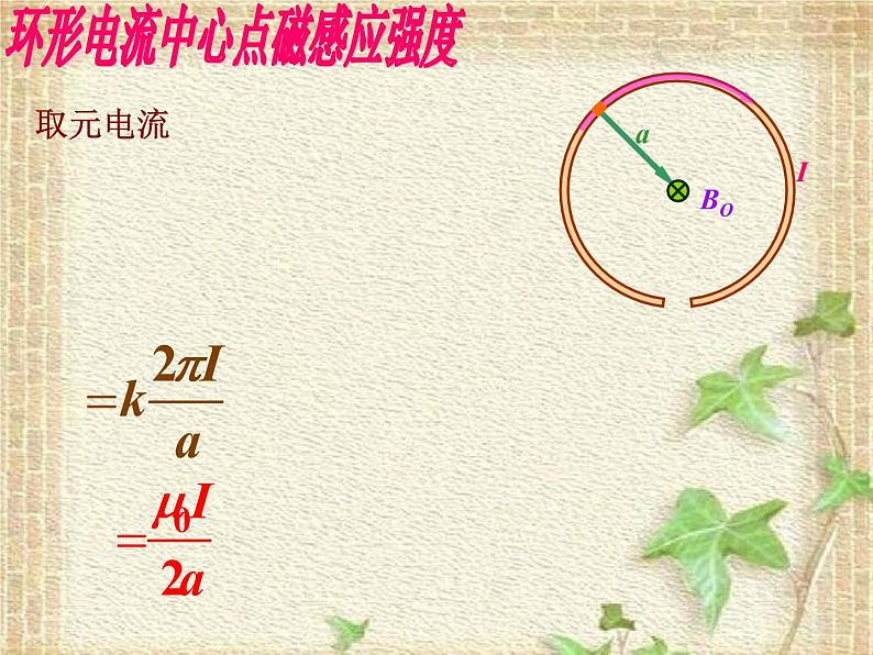 2022-2023年高中物理竞赛 说磁课件05