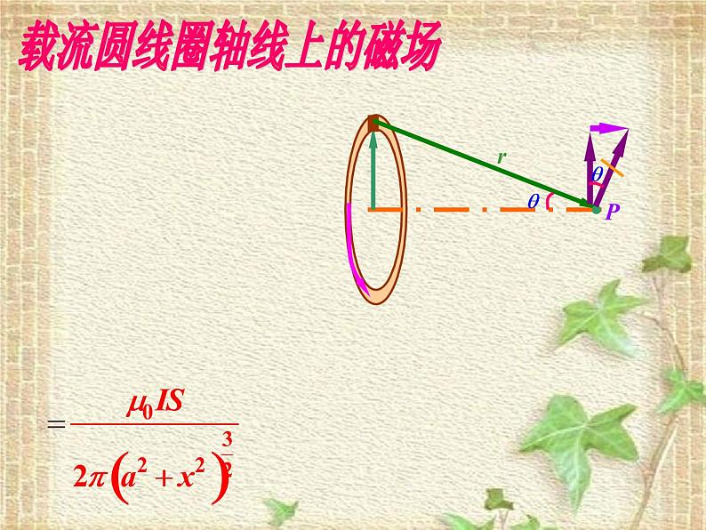 2022-2023年高中物理竞赛 说磁课件06