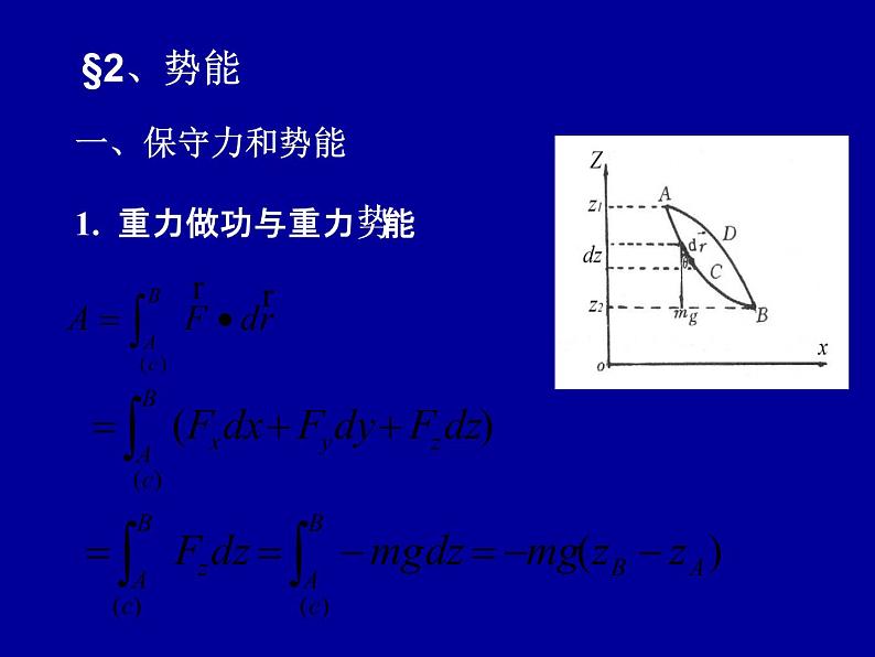 2022-2023年高中物理竞赛 守恒定律与质点系动力学-2课件第1页