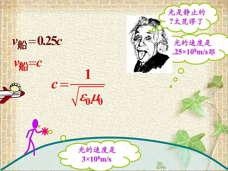 2022-2023年高中物理竞赛 相对论浅涉课件第7页