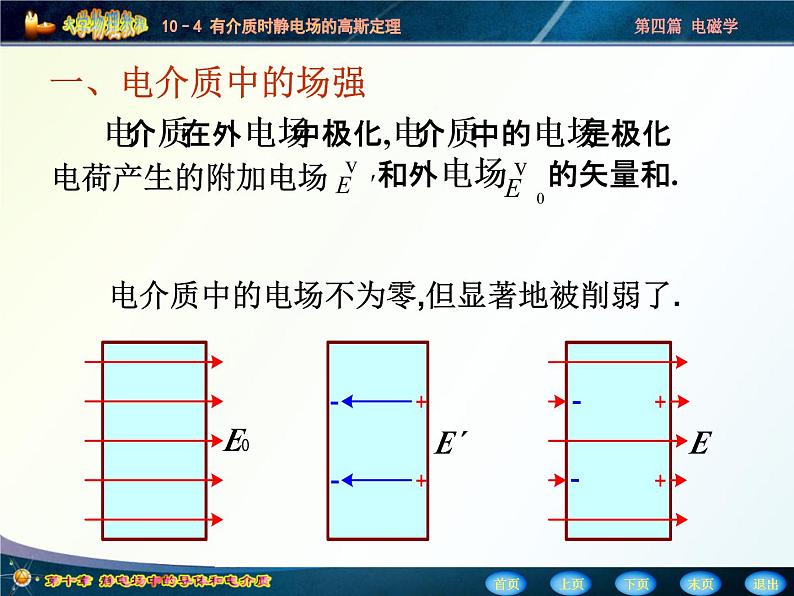 2022-2023年高中物理竞赛 有介质时静电场的高斯定理课件03