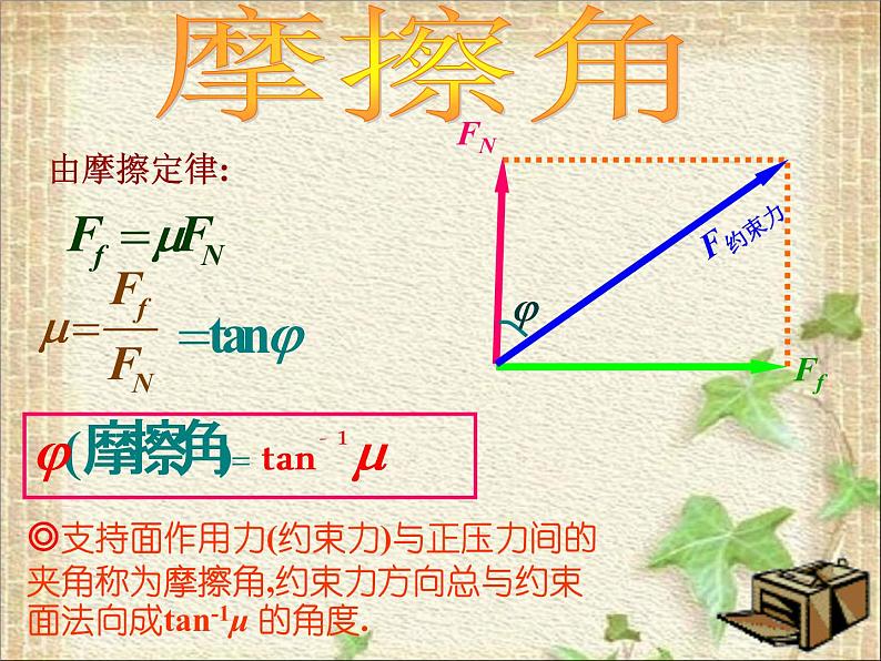 2022-2023年高中物理竞赛 力三角形判断法课件第3页