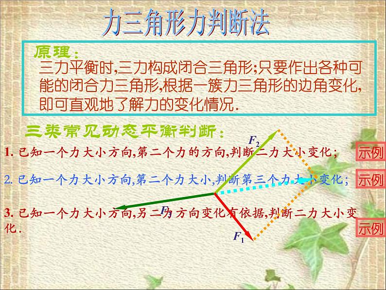 2022-2023年高中物理竞赛 力三角形判断法课件第4页