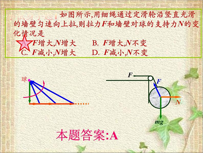 2022-2023年高中物理竞赛 力三角形判断法课件第7页