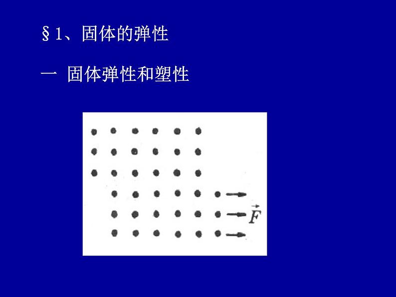 2022-2023年高中物理竞赛 连续体力学-1课件第2页