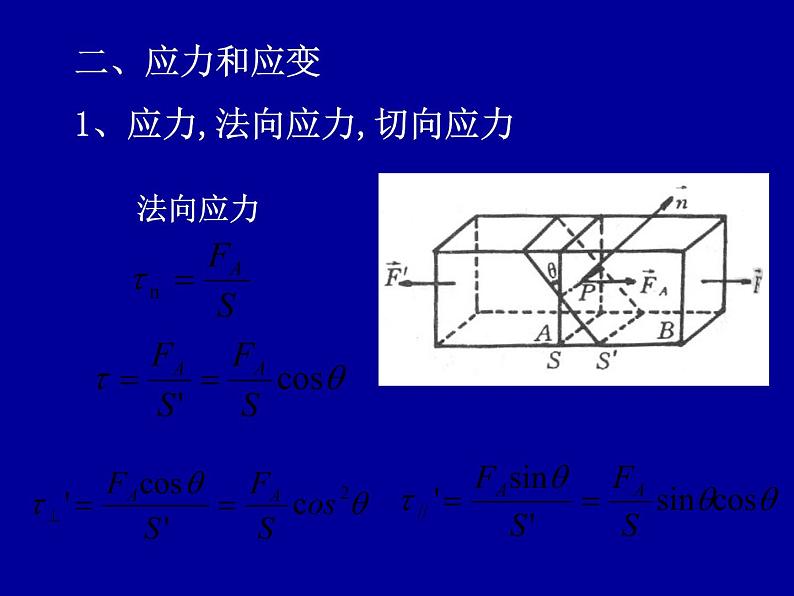 2022-2023年高中物理竞赛 连续体力学-1课件第3页