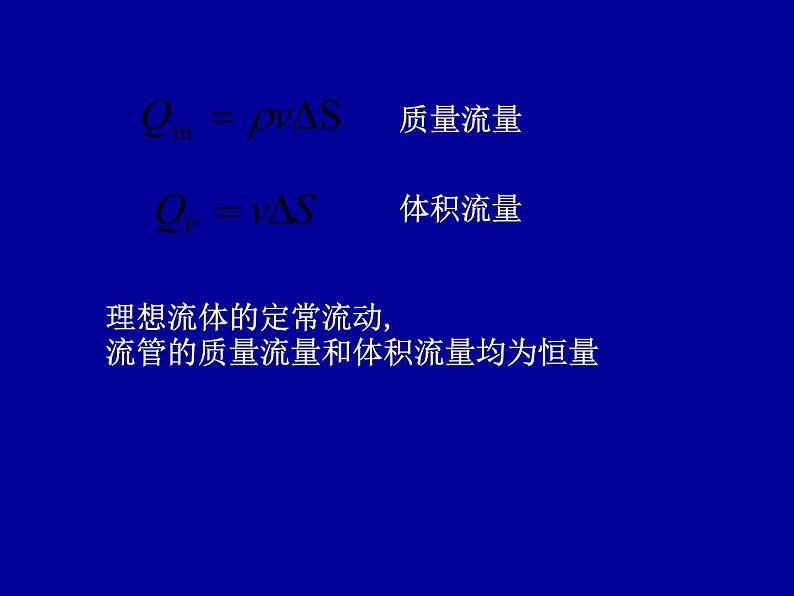 2022-2023年高中物理竞赛 连续体力学-2课件05