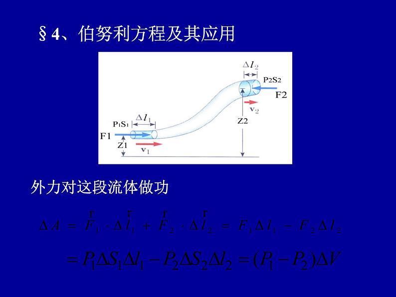 2022-2023年高中物理竞赛 连续体力学-2课件06