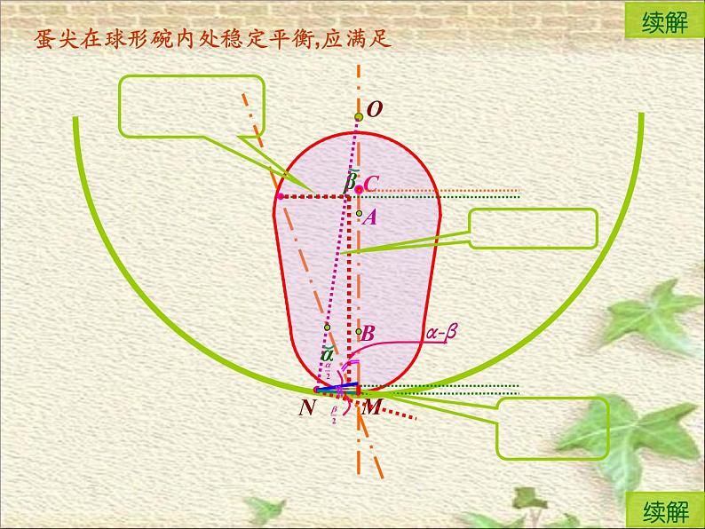 2022-2023年高中物理竞赛 平衡问题课件第5页